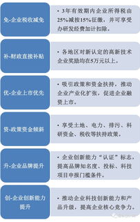 25省市知識產(chǎn)權(quán)規(guī)劃密集出臺，非金屬礦粉體企業(yè)如何以技術(shù)轉(zhuǎn)讓破局？